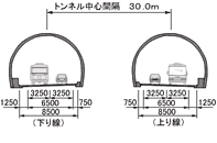 トンネル部の断面図