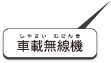 車載無線機