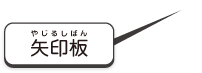 矢印板