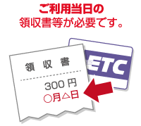 ご利用当日の領収書等が必要です。