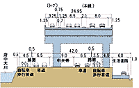 矢賀地区付近（完成4車線）の断面図